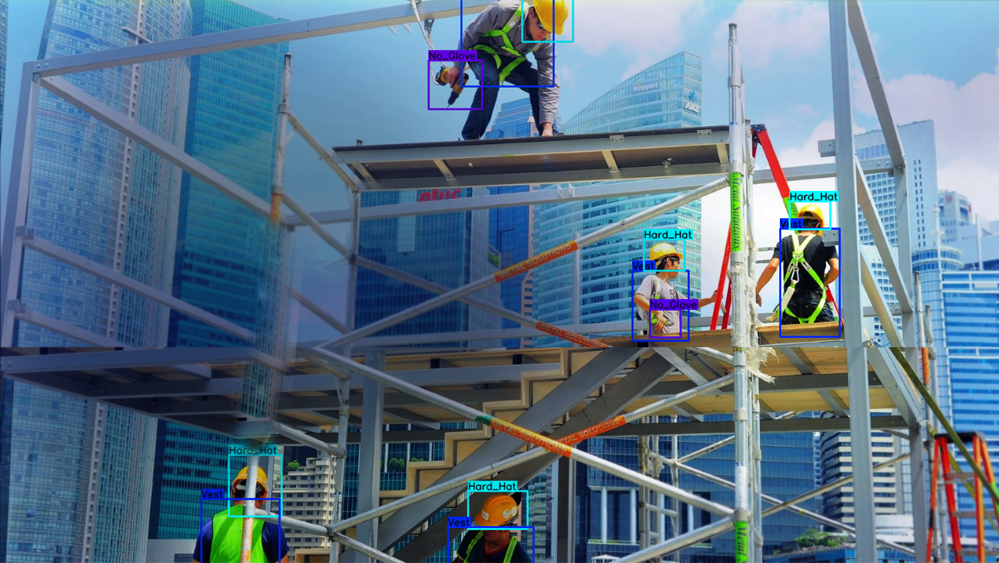Video Analytics For Construction Safety